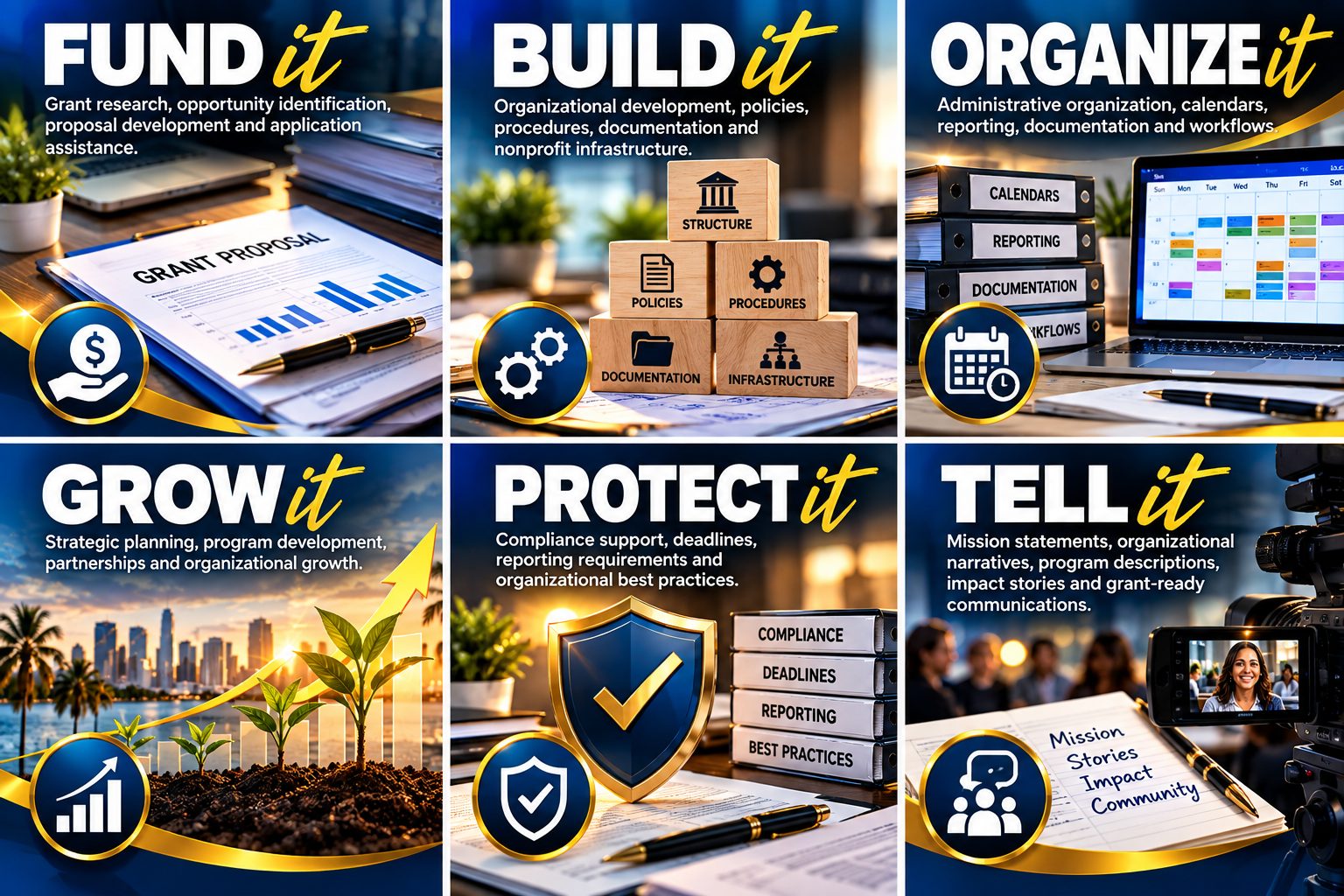 The six areas of the YES! Concierge: Fund it, Build it, Organize it, Grow it, Protect it and Tell it